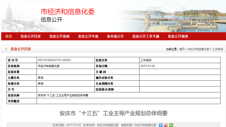 專利技術