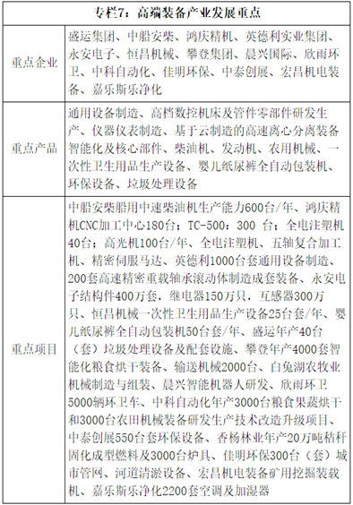 專利技術