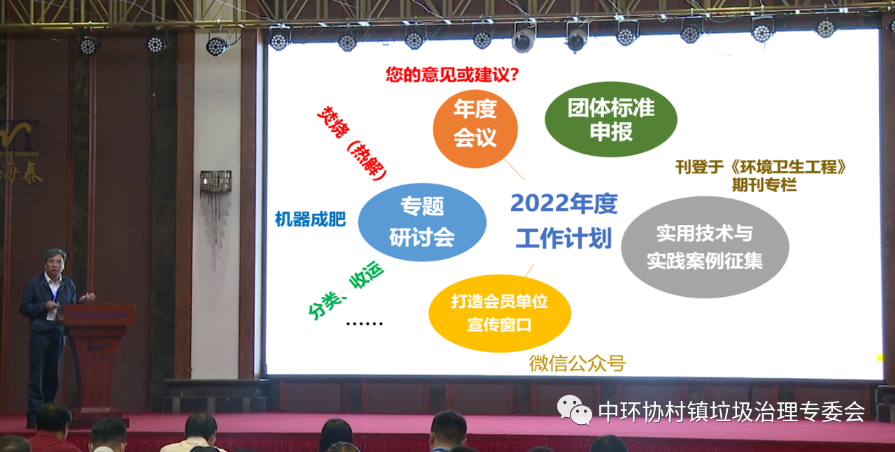 中國城市環境衛生協會村鎮垃圾治理專業委員會2021年年會暨專題研討會在山東省榮成市隆重召開